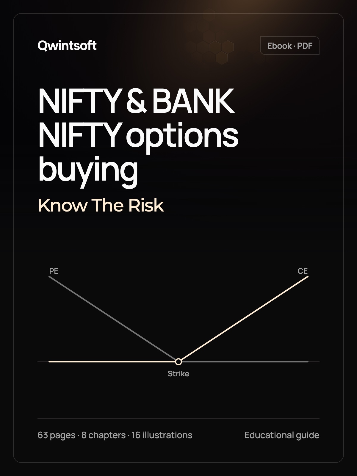 NIFTY & BANK NIFTY Options Buying Guide ebook cover