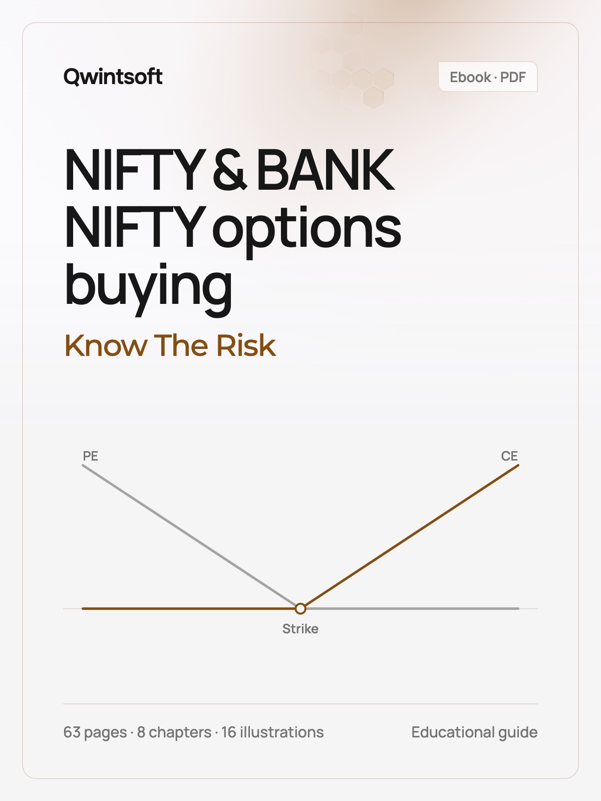 NIFTY & BANK NIFTY Options Buying Guide ebook cover