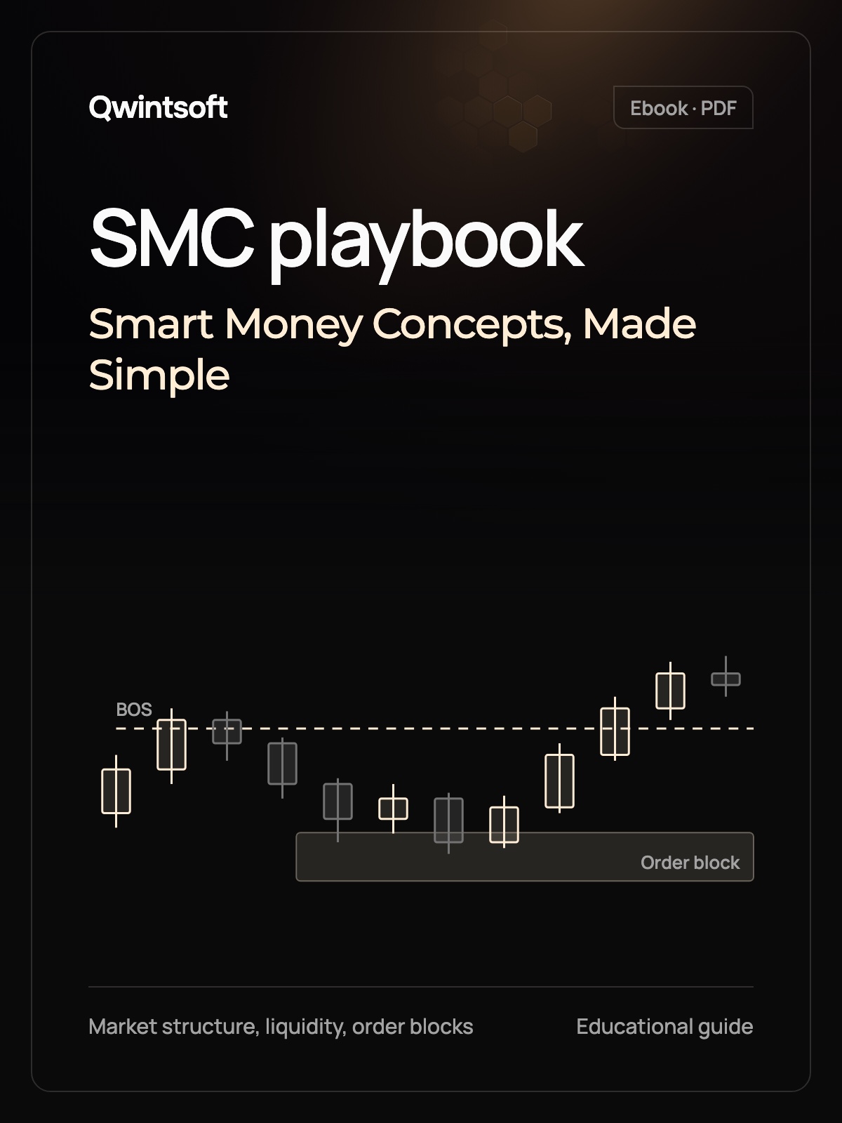 Qwint SMC Playbook ebook cover