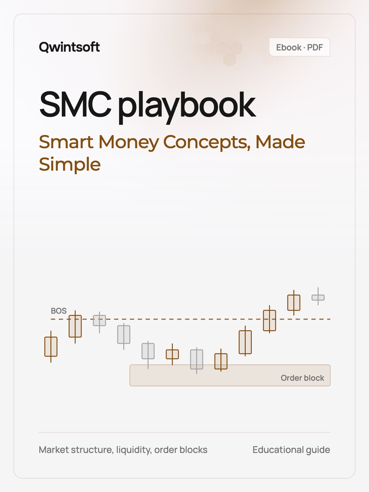 Qwint SMC Playbook ebook cover
